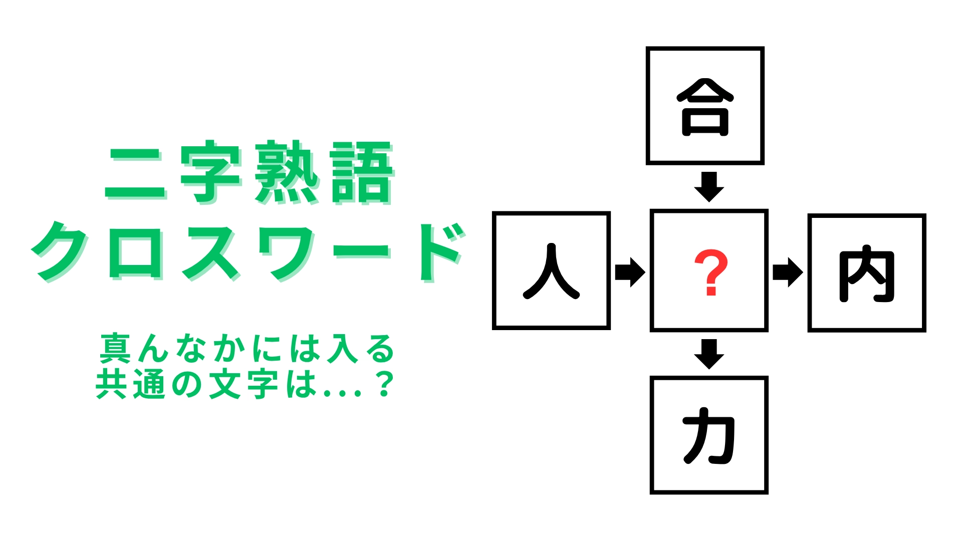 【二字熟語クロスワード】真んなかに入る漢字は？じっくり考えてみて！