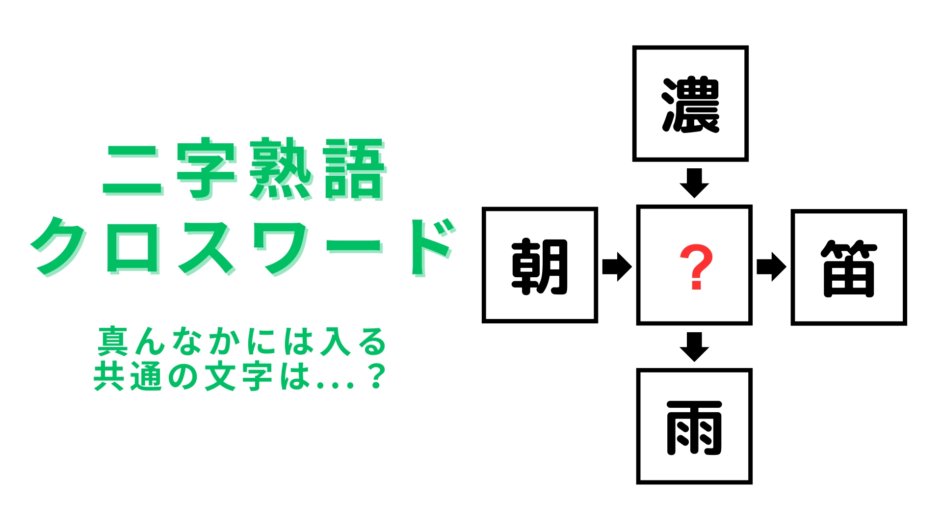 【二字熟語クロスワード】真んなかに入る漢字は?10秒だけ考えてみて!