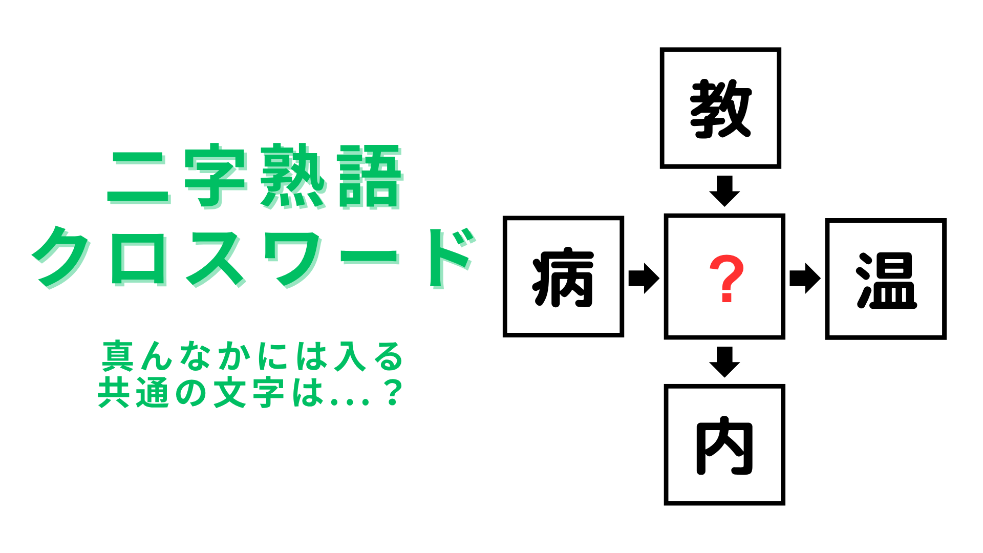 【二字熟語クロスワード】真んなかに入る漢字は？答えが気になりすぎる...！
