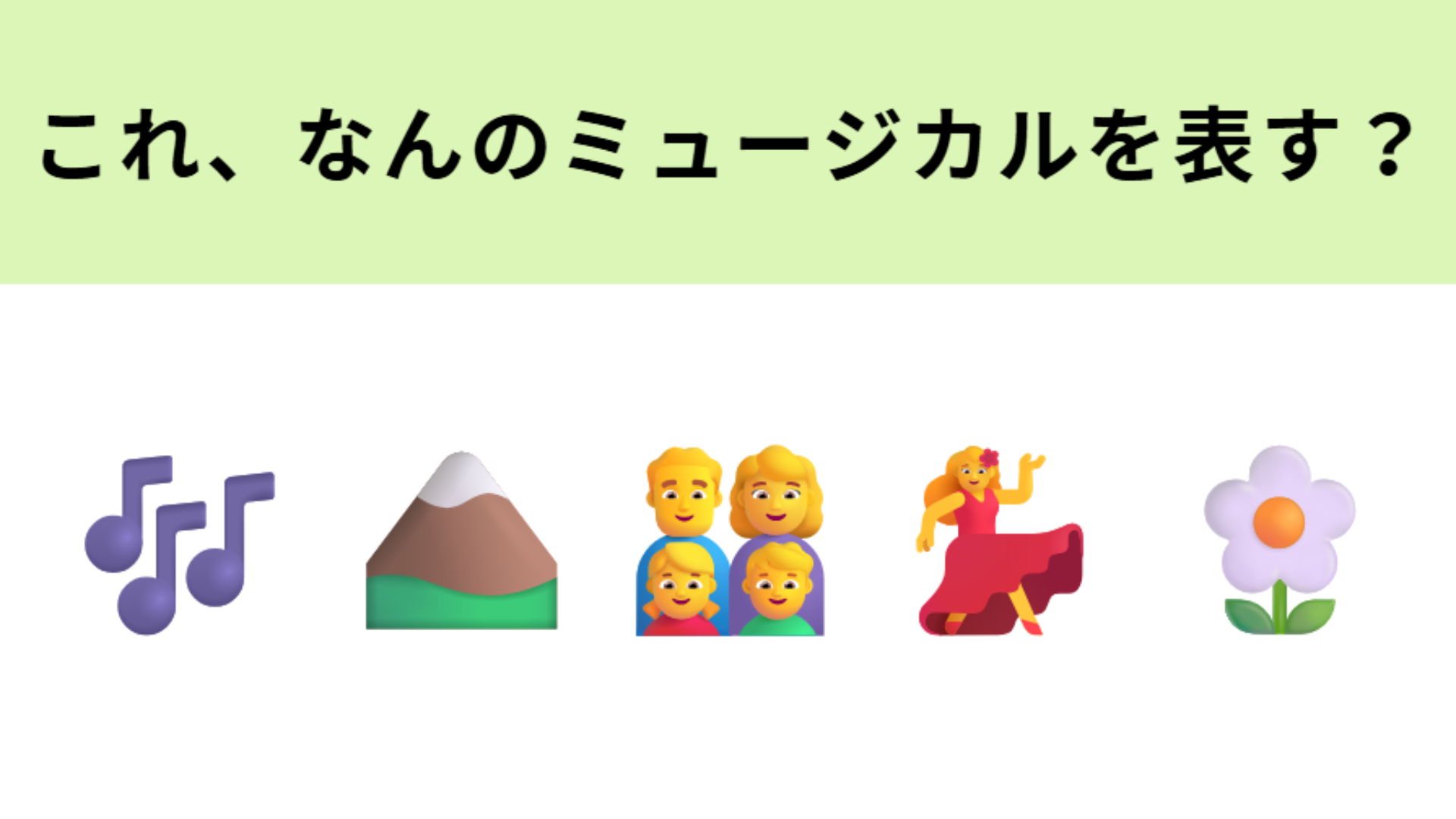 この絵文字が表すミュージカル作品は？超有名な劇中歌がたくさんあります♡