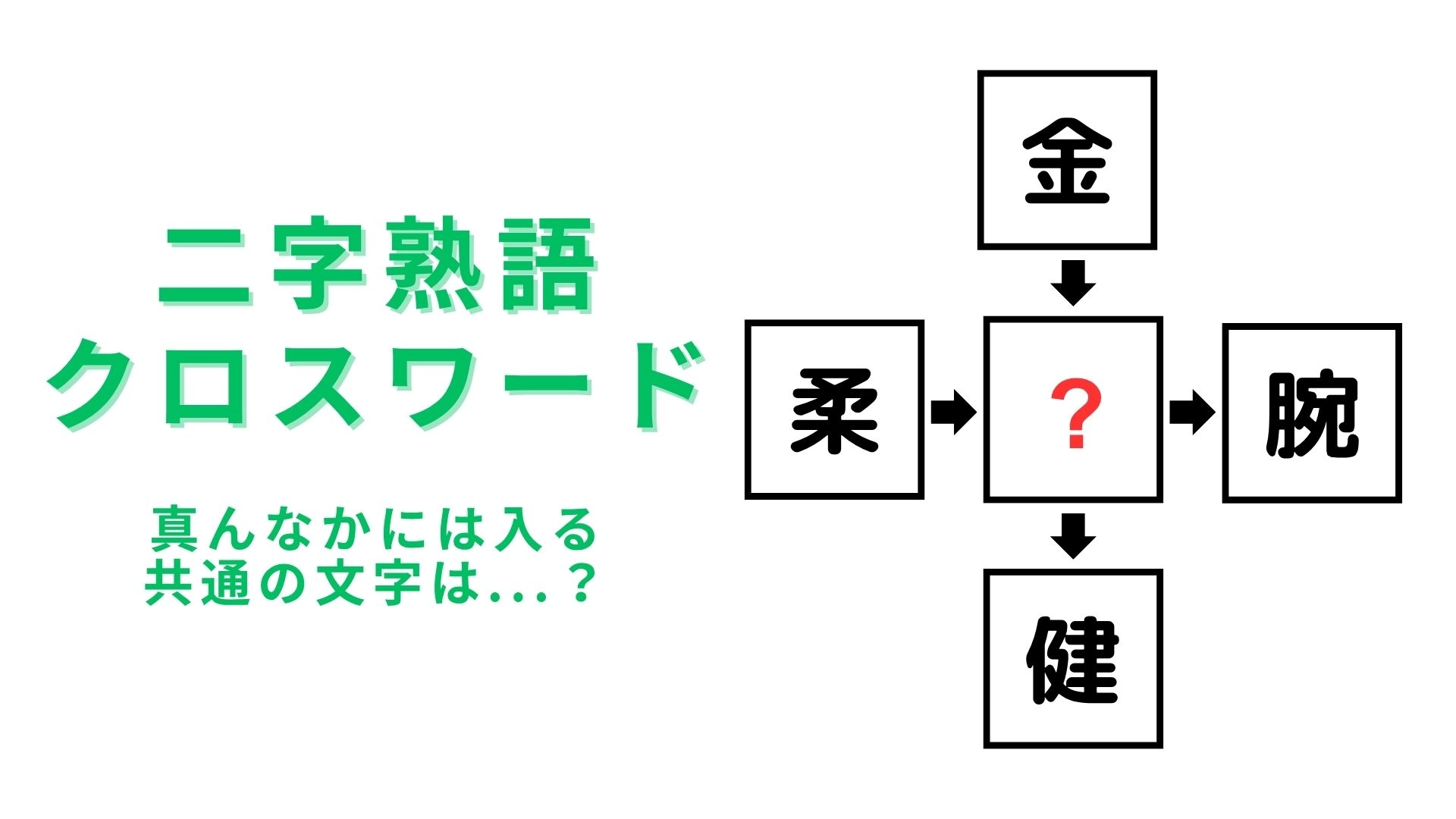 【二字熟語クロスワード】真ん中に入る漢字は?強さを表す熟語から考えて!