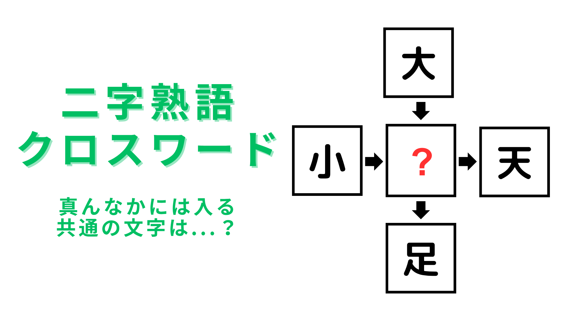 【二字熟語クロスワード】真んなかに入る漢字は？10秒以内に答えてみて！