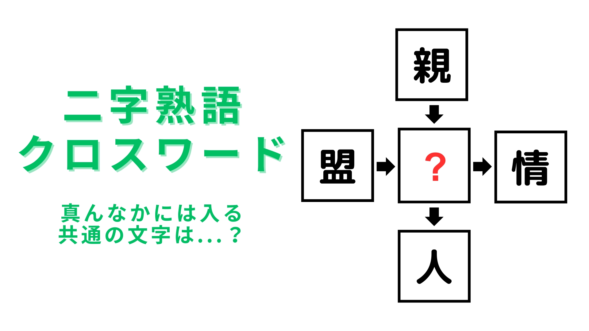 【二字熟語クロスワード】真んなかに入る漢字は？今日はこの問題にチャレンジしてみて！