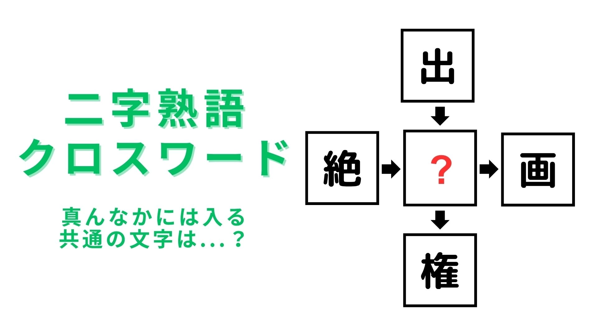 【二字熟語クロスワード】真んなかに入る漢字は？今日のひらめき力を試そう！