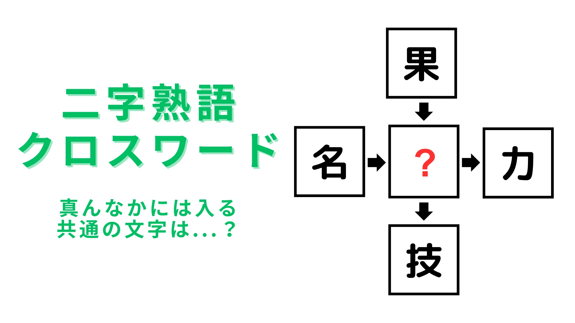 【二字熟語クロスワード】真んなかに入る漢字は？じっくり考えてみて！