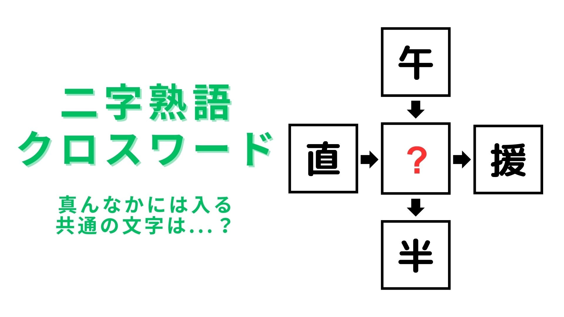 【二字熟語クロスワード】真んなかに入る漢字は？粘ればわかるはず！
