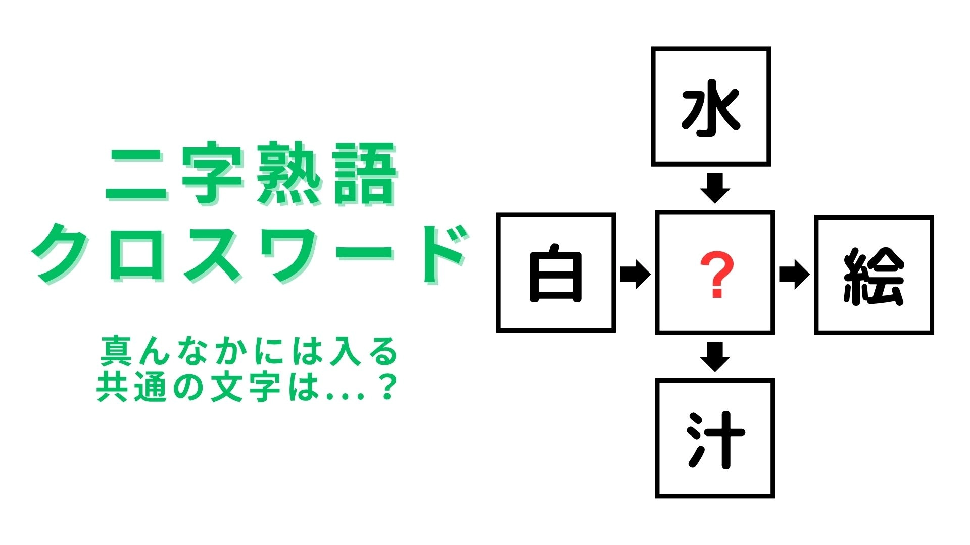 【二字熟語クロスワード】真んなかに入る漢字は？即答できたらすごい...！