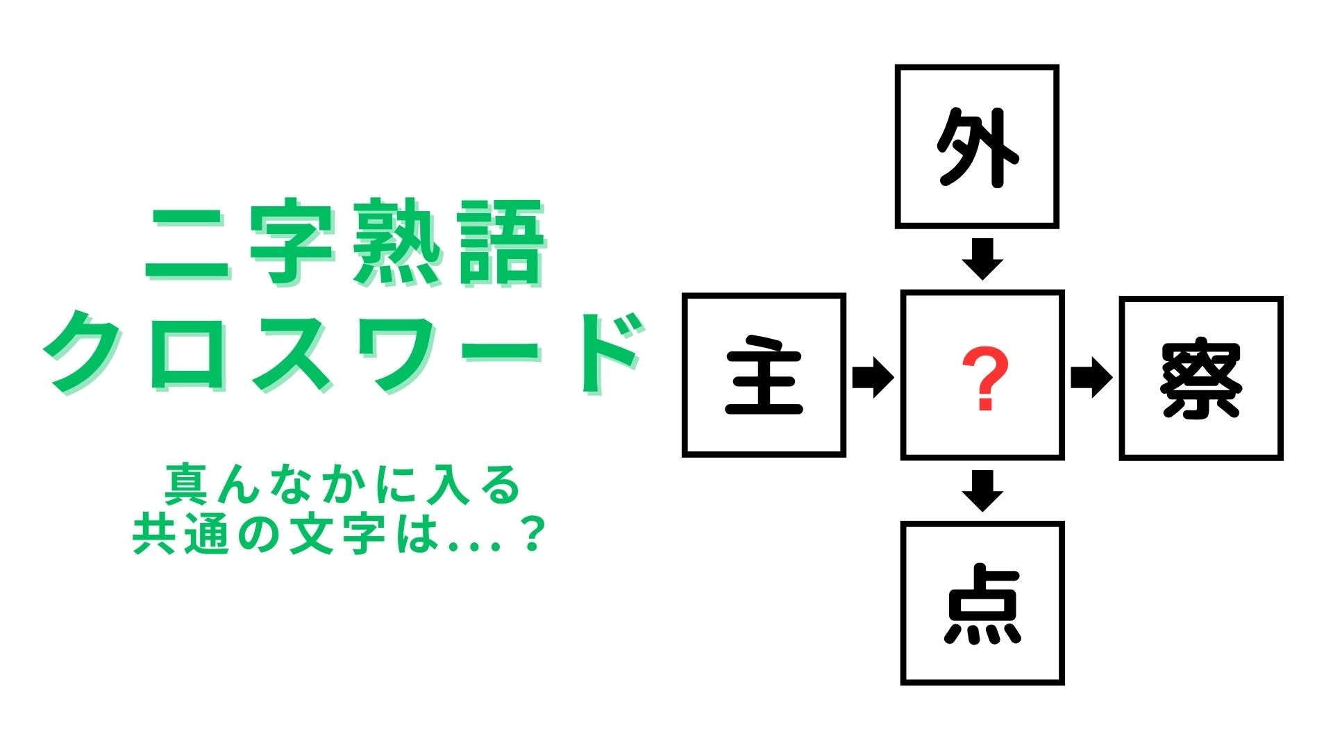 【二字熟語クロスワード】真んなかに入る漢字は?見方を変えるとすぐわかるはず!