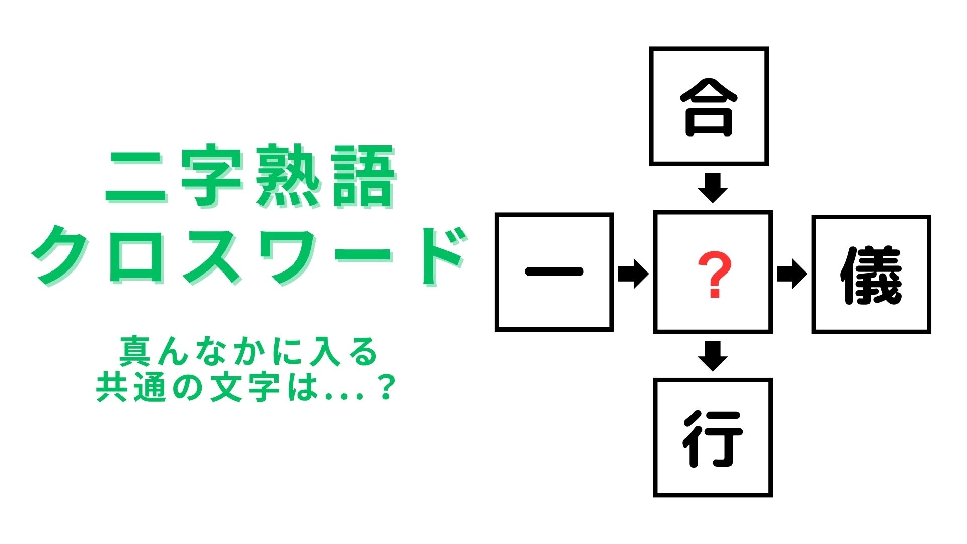 【二字熟語クロスワード】真んなかに入る漢字は?サクッと解けるかな…!