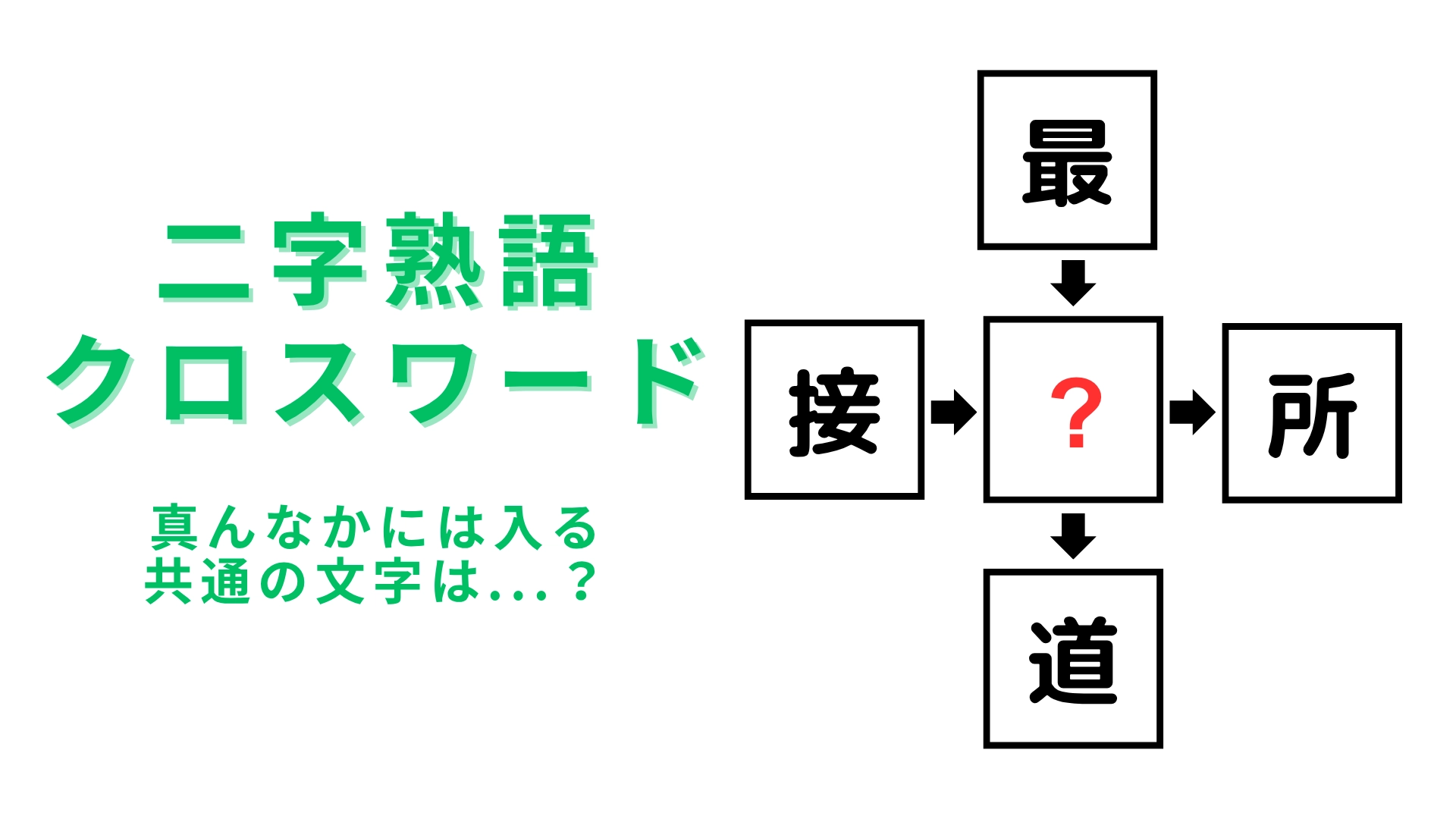 【二字熟語クロスワード】真んなかに入る漢字は？じっくり観察してみて！