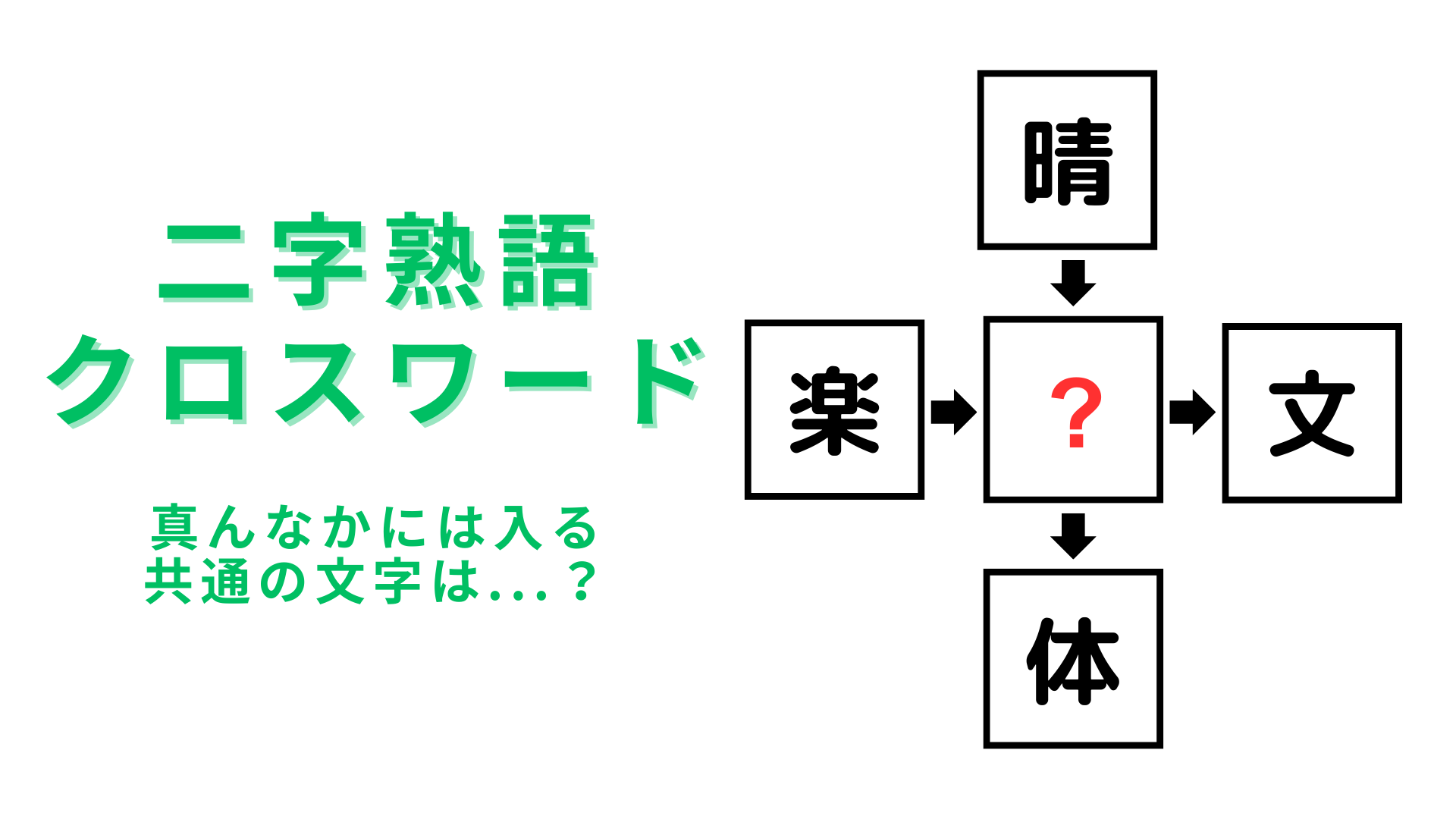 【二字熟語クロスワード】真んなかに入る漢字は？頭をやわらかくする問題！