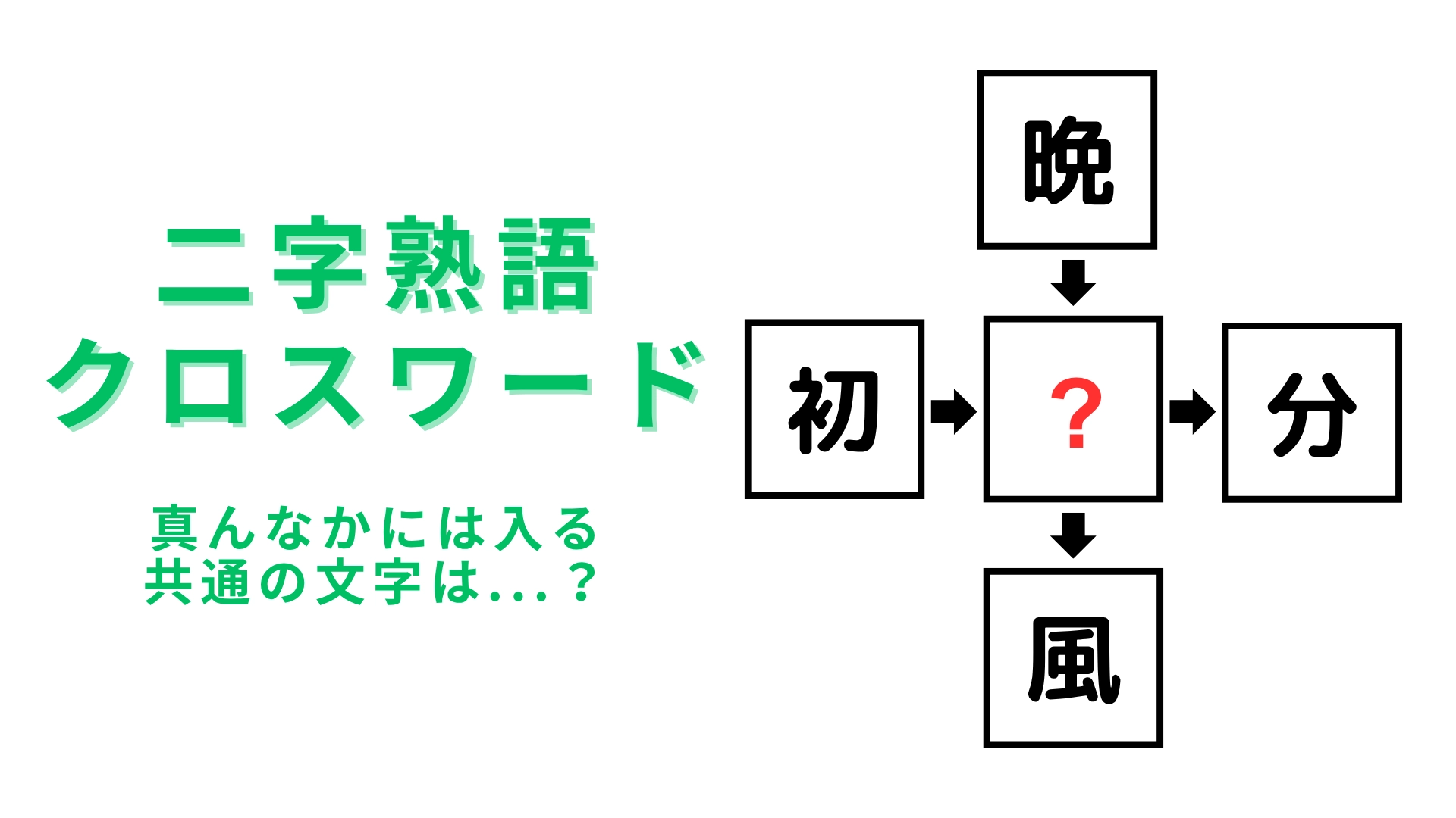 【二字熟語クロスワード】真んなかに入る漢字は?スキマ時間にちょうどいい難易度!