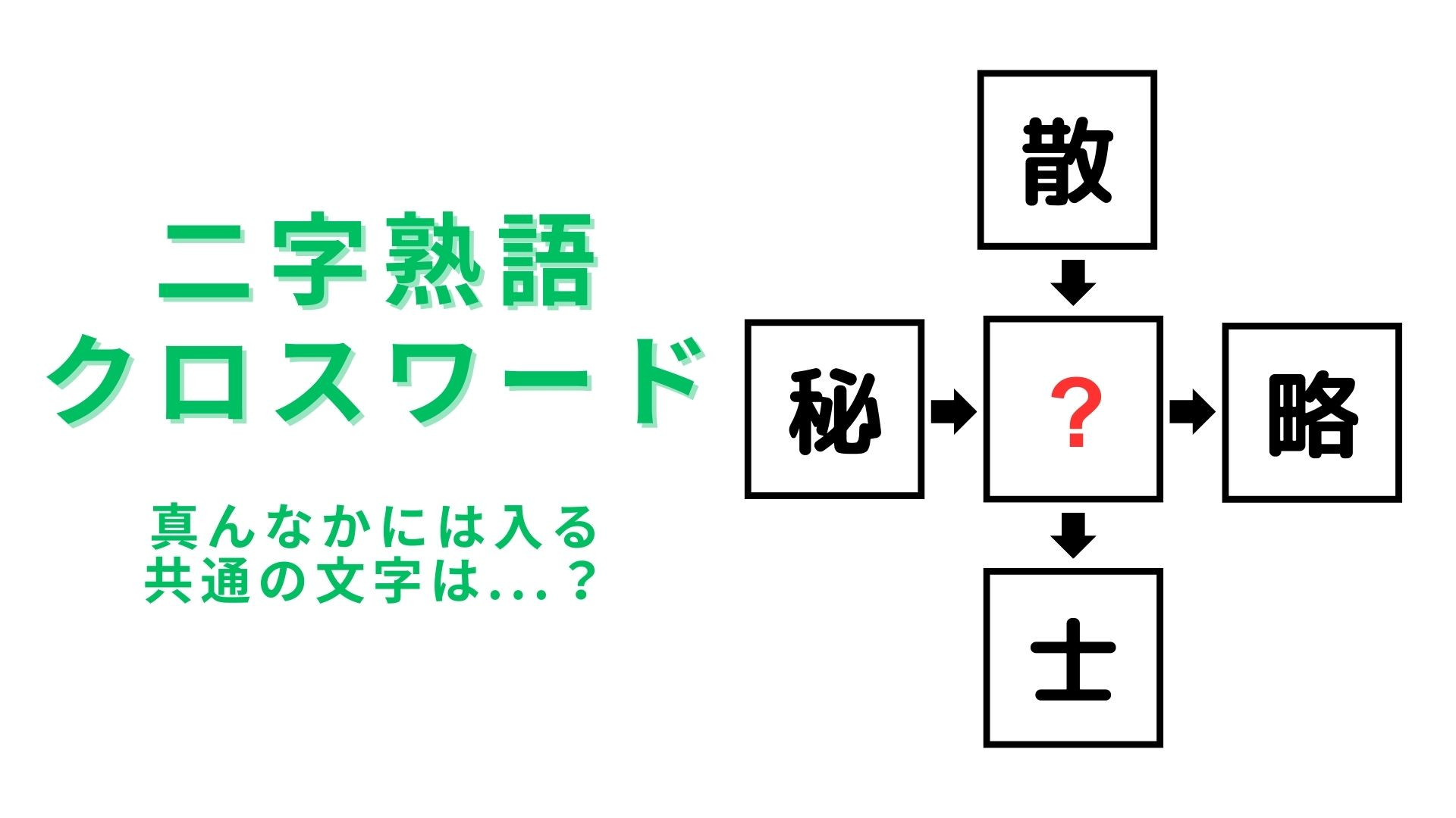 【二字熟語クロスワード】真んなかに入る漢字は？企てや図りごとを表す漢字です...！