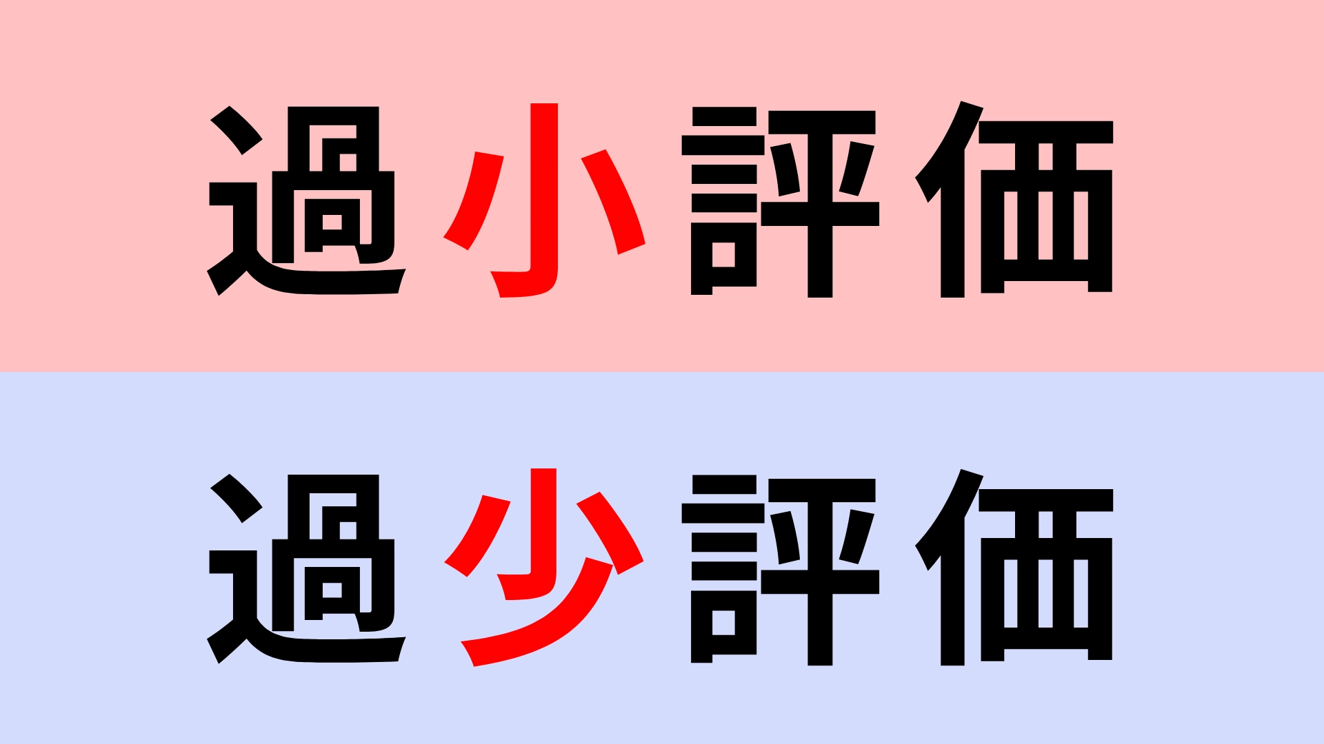 【漢字クイズ】「過小評価」or「過少評価」正解はどっち？紛らわしいので要チェック！