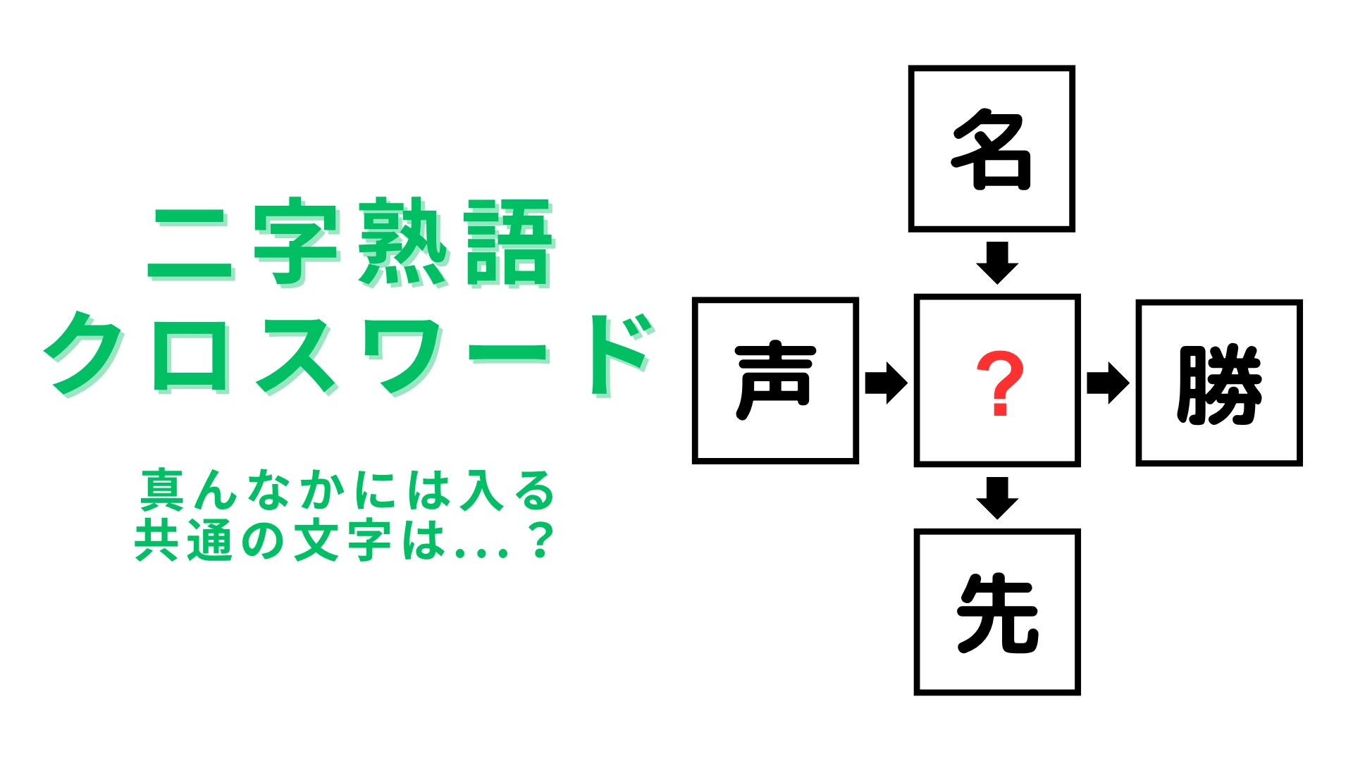 【二字熟語クロスワード】真んなかに入る漢字は？頑張って考えてみよう！