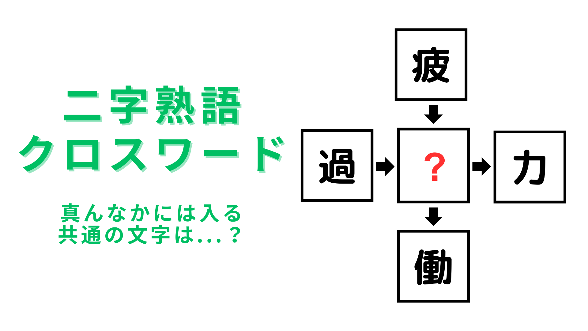 【二字熟語クロスワード】真んなかに入る漢字は？今日はこの問題に挑戦！