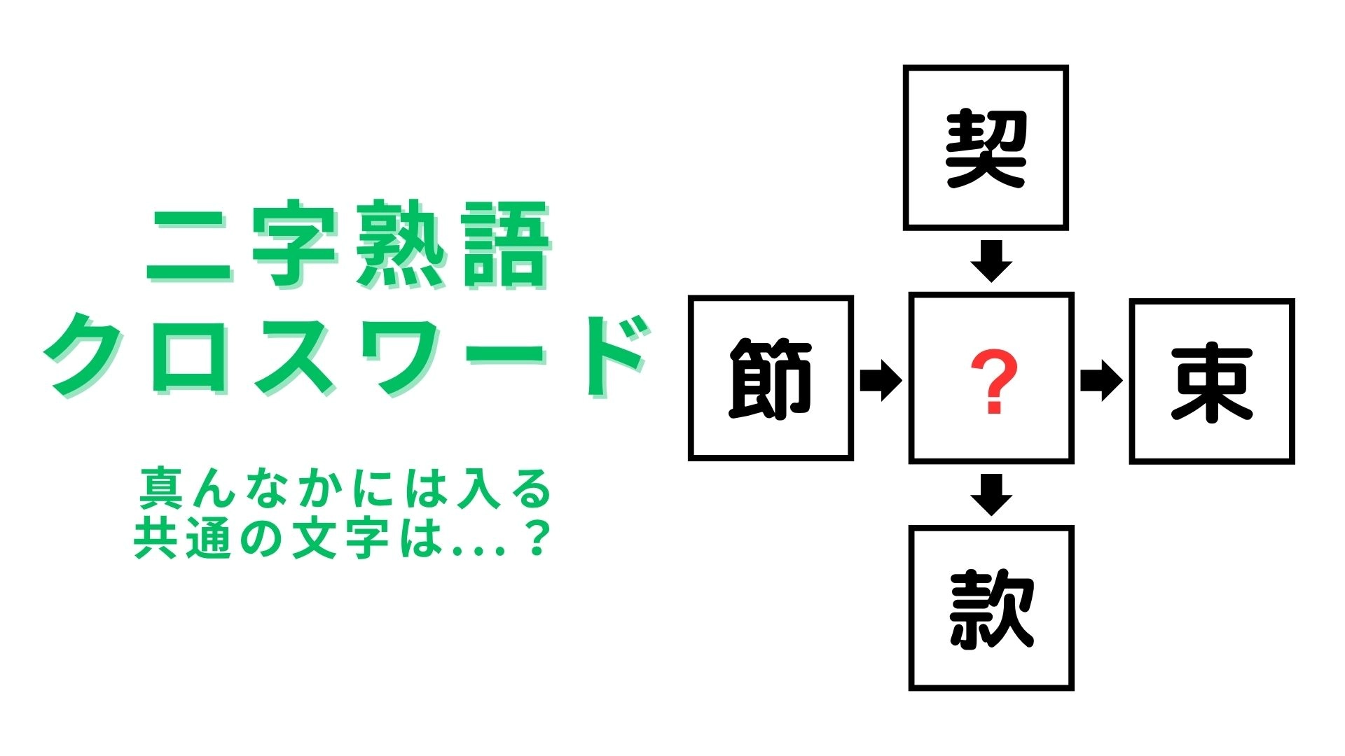 【二字熟語クロスワード】真ん中に入る漢字は?10秒以内に答えてほしい...!