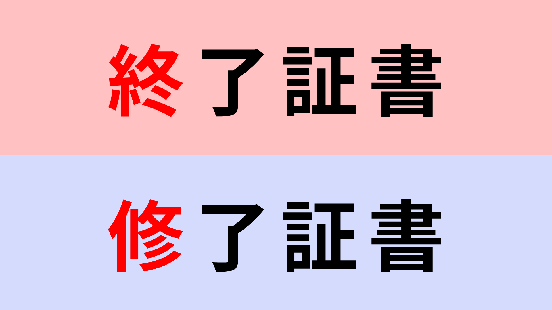 【漢字クイズ】「終了証書」or「修了証書」正解はどっち？漢字の意味も紛らわしい...