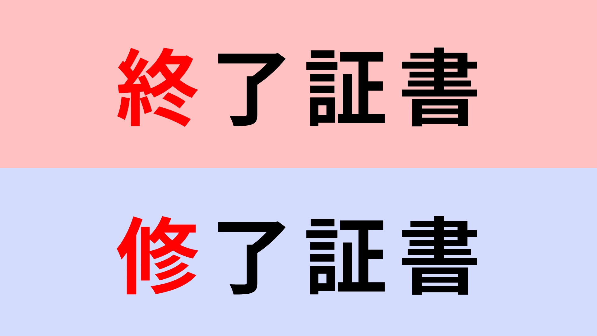 【漢字クイズ】「終了証書」or「修了証書」正解はどっち?漢字の意味も紛らわしい...