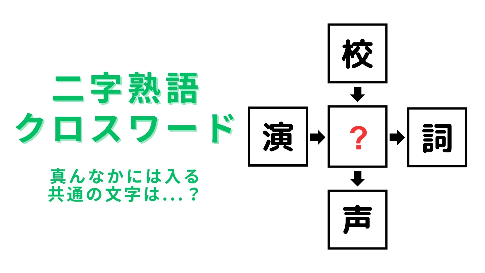 【二字熟語クロスワード】真んなかに入る漢字は?この問題は簡単!5秒でわかる?