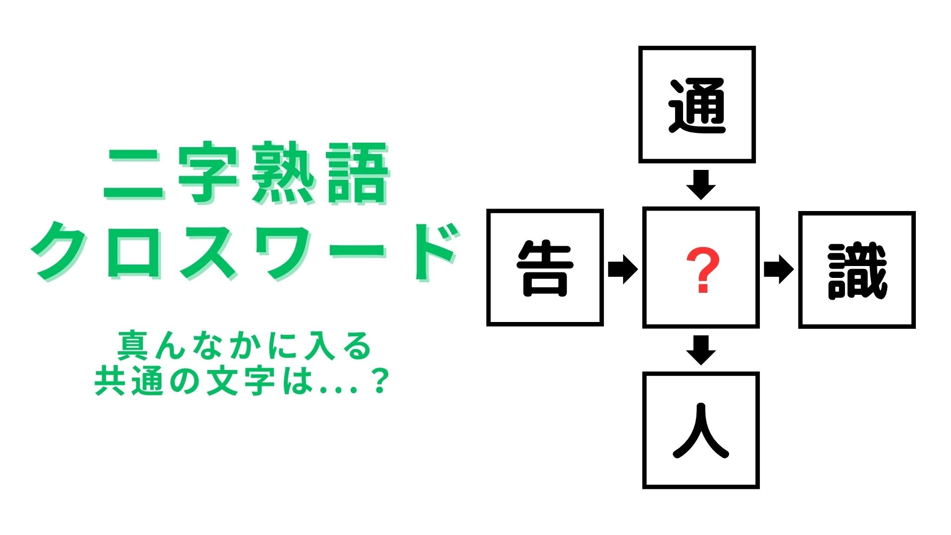 【二字熟語クロスワード】真んなかに入る漢字は？今日の脳トレに！
