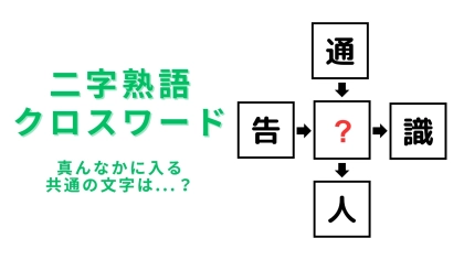【二字熟語クロスワード】真んなかに入る漢字は？今日の脳トレに！