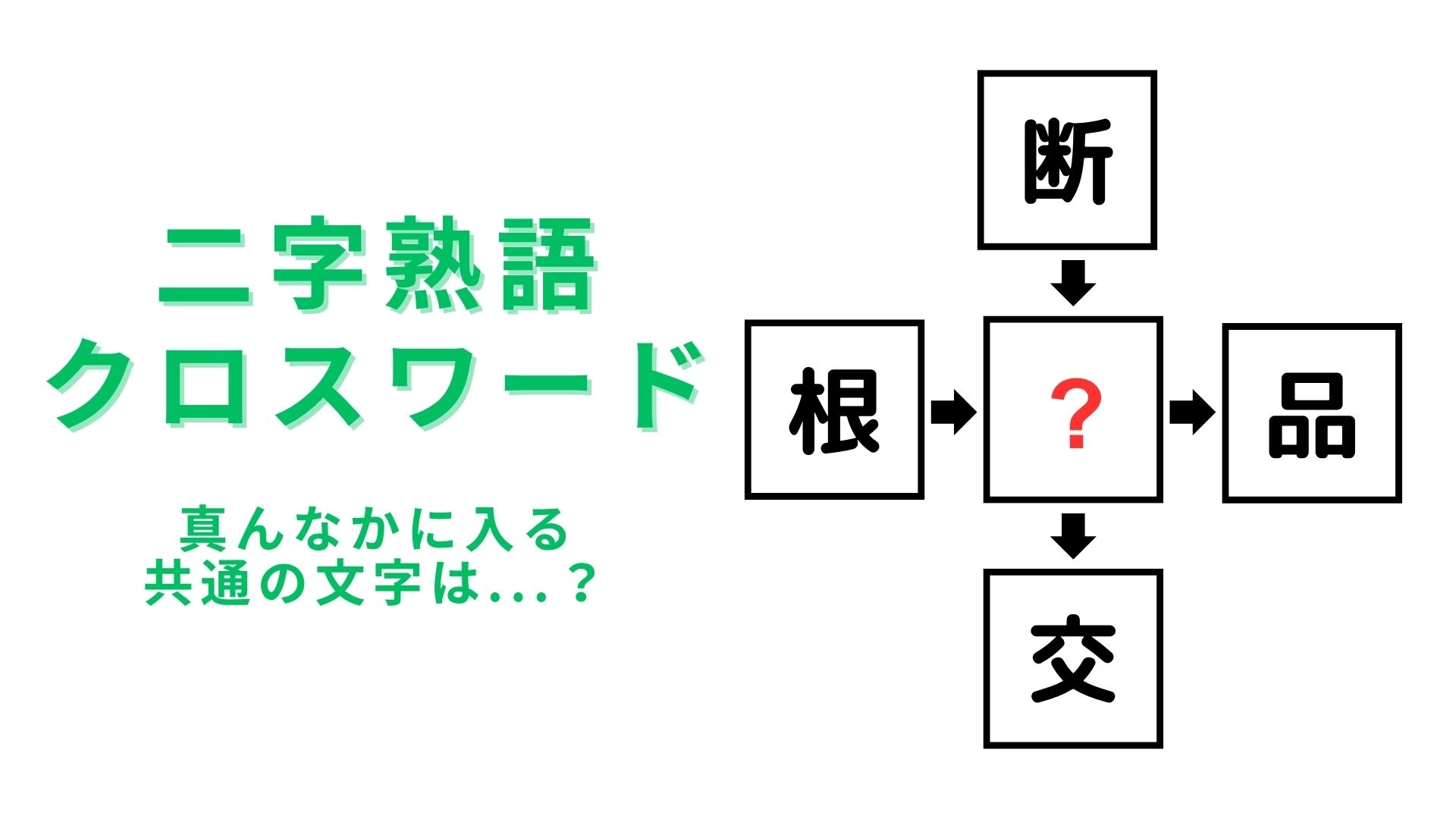 【二字熟語クロスワード】真んなかに入る漢字は？頭の体操にチャレンジ！