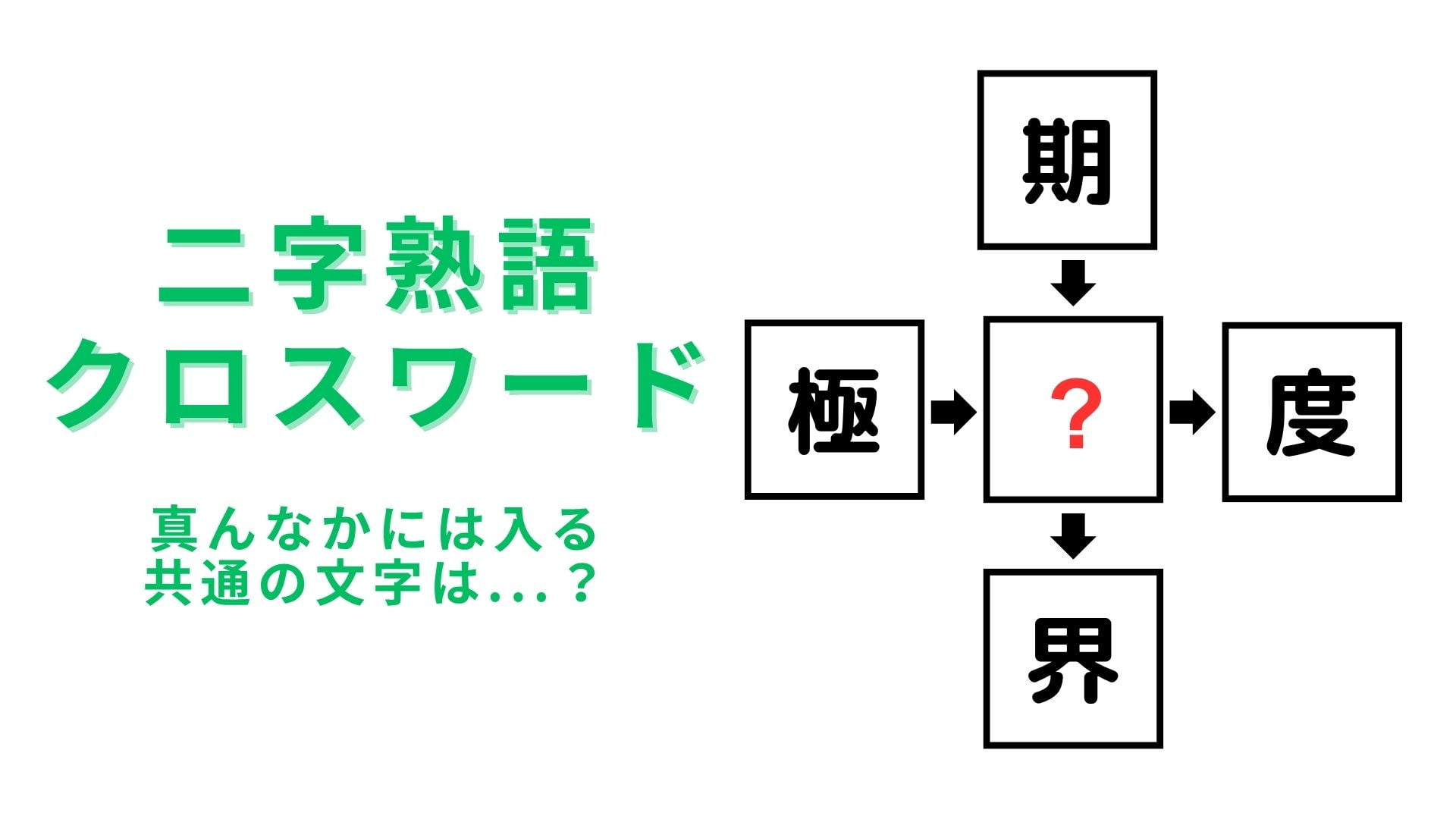 【二字熟語クロスワード】真んなかに入る漢字は？じっくりと考えればわかるはず！