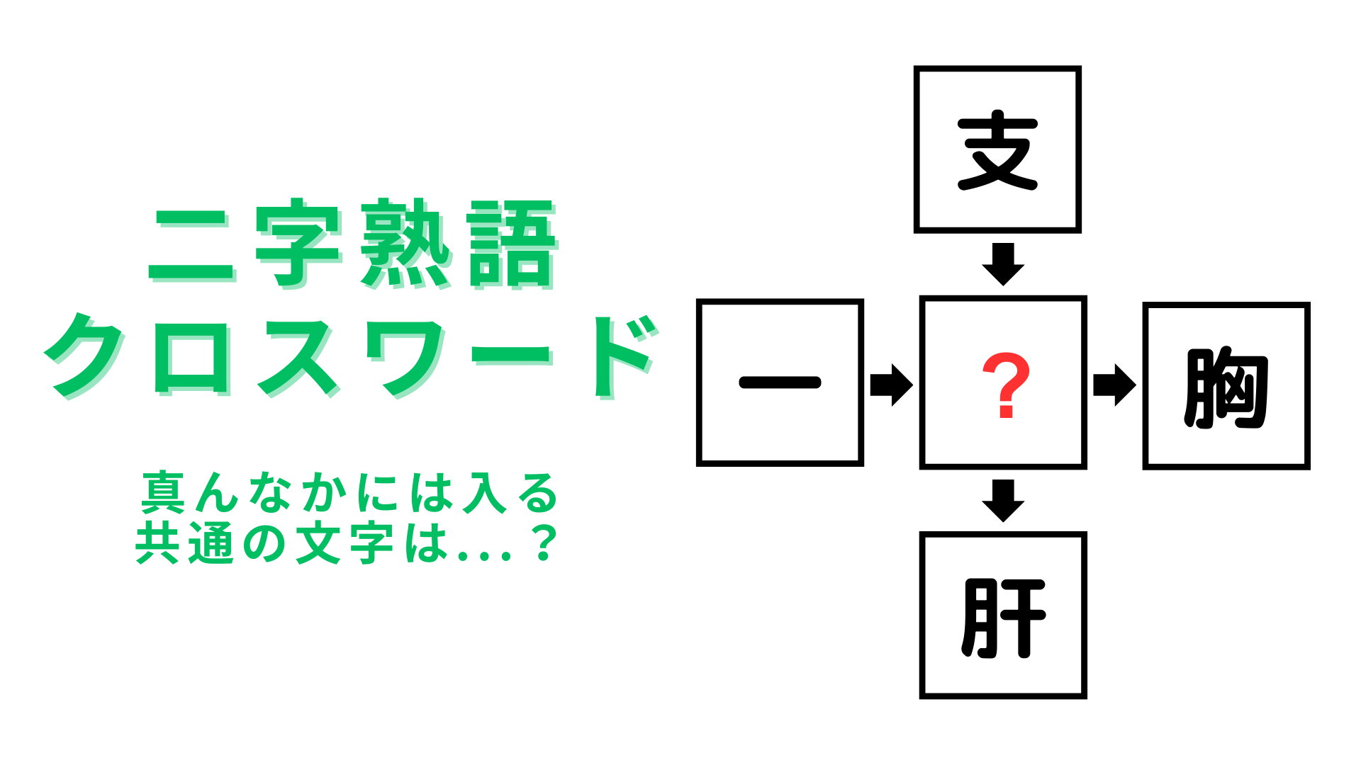 【二字熟語クロスワード】真んなかに入る漢字は？あなたのひらめき力が試される！