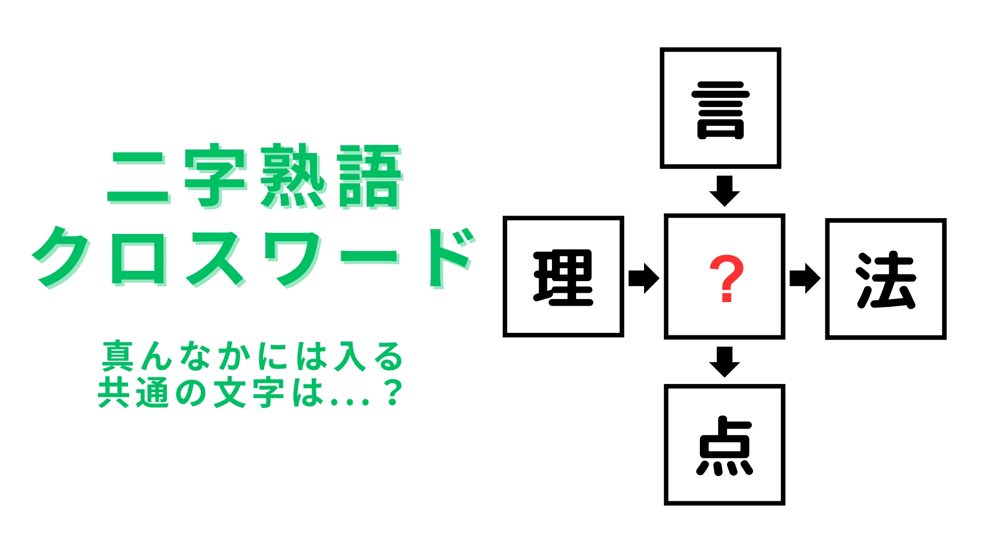 【二字熟語クロスワード】真んなかに入る漢字は？頑張って考えてみよう！