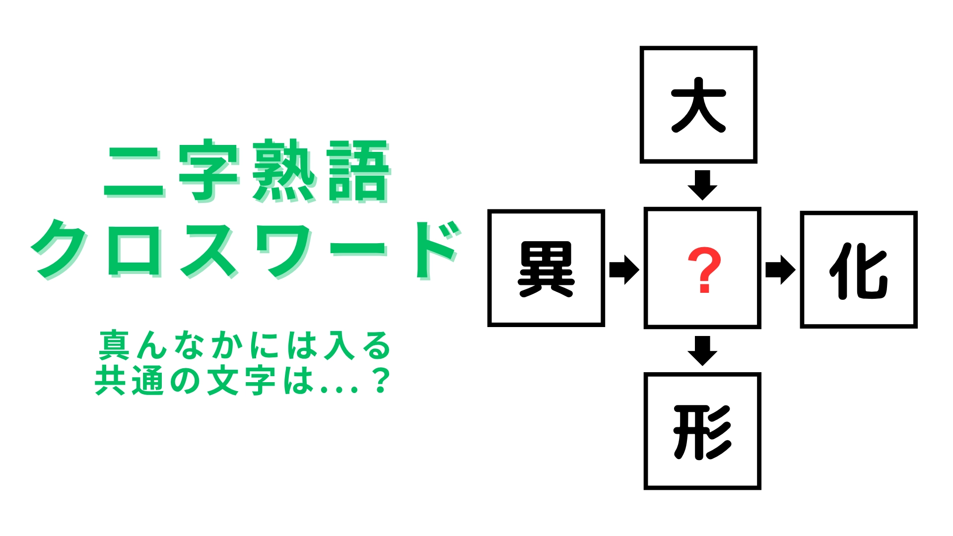 【二字熟語クロスワード】真んなかに入る漢字は？5秒でわかる？