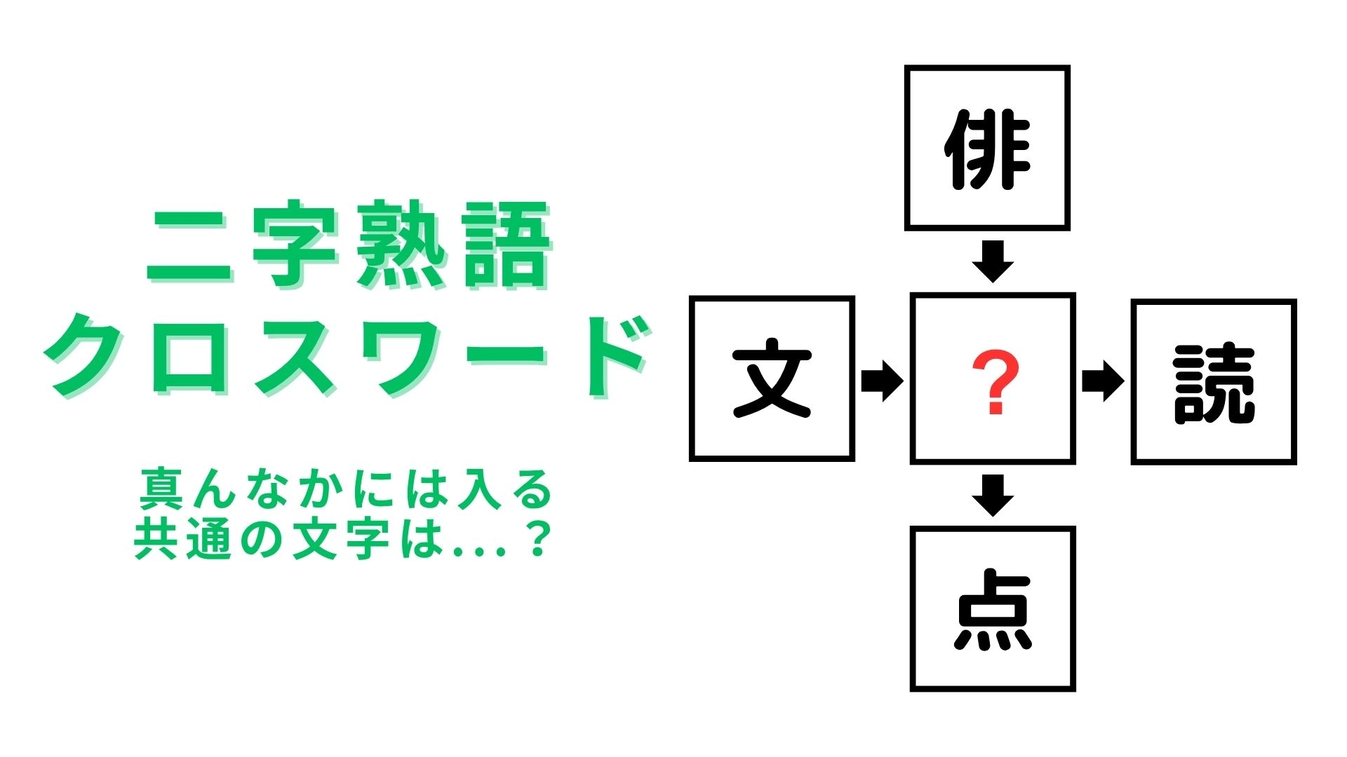【二字熟語クロスワード】真んなかに入る漢字は？文学に関係する一問に挑戦！
