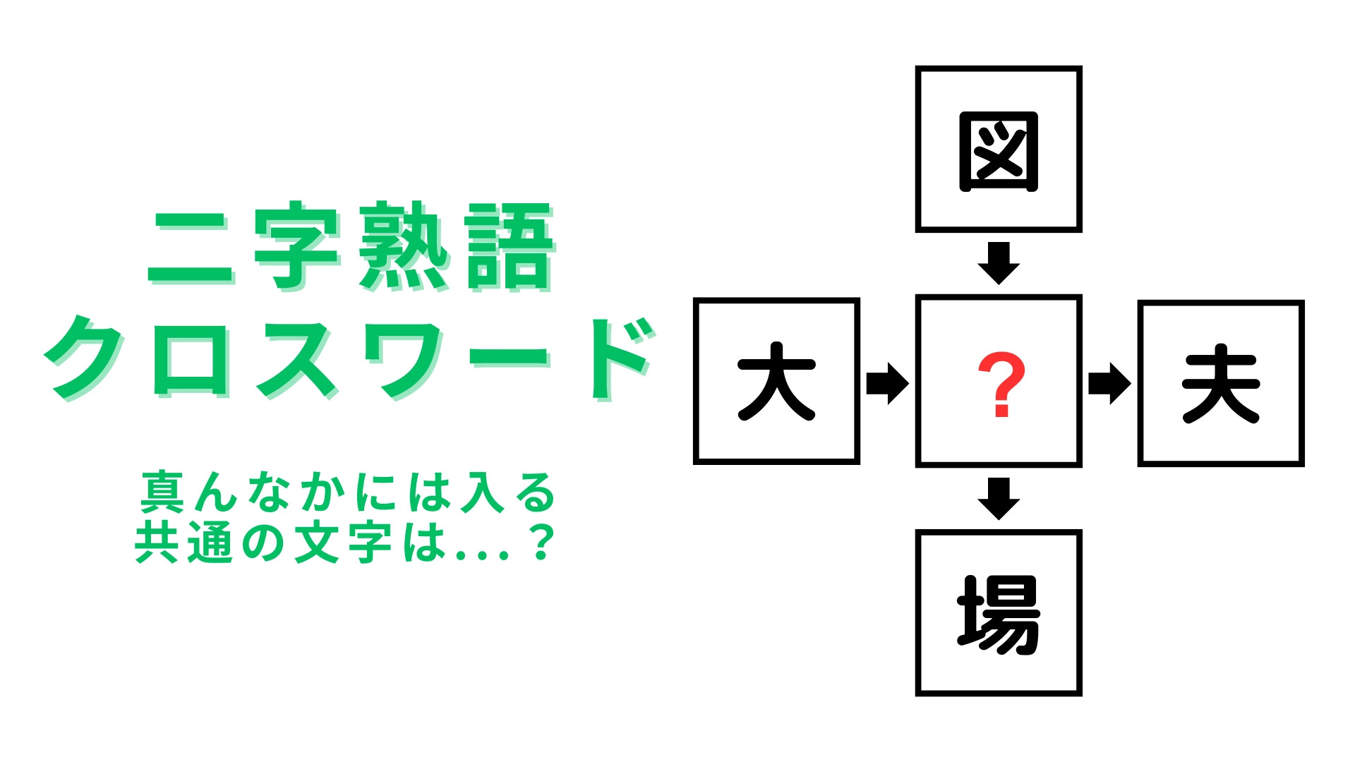 【二字熟語クロスワード】真んなかに入る漢字は？10秒以内にわかったらすごい！