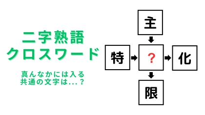 【二字熟語クロスワード】真んなかに入る漢字は？わからないままにしないで...！