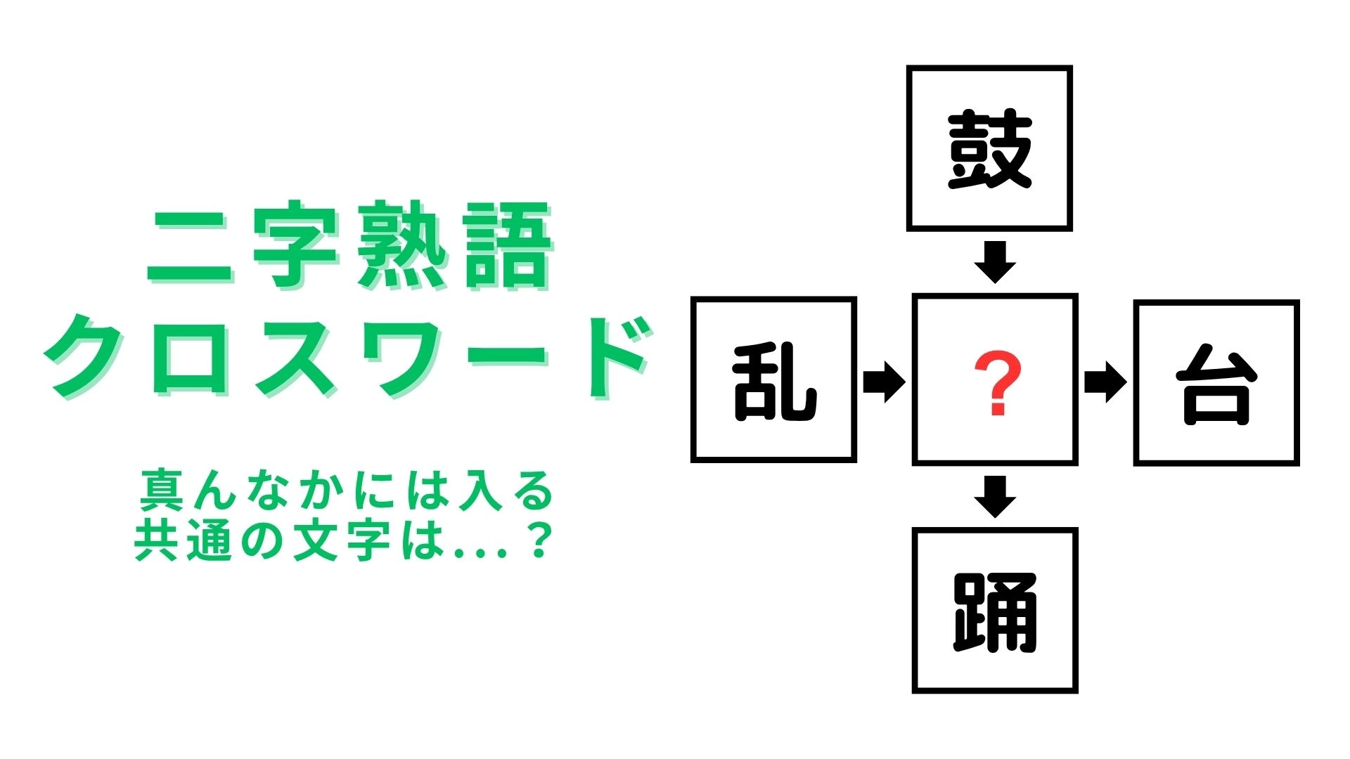 【二字熟語クロスワード】真んなかに入る漢字は?芸術を思い出せばひらめくかも!
