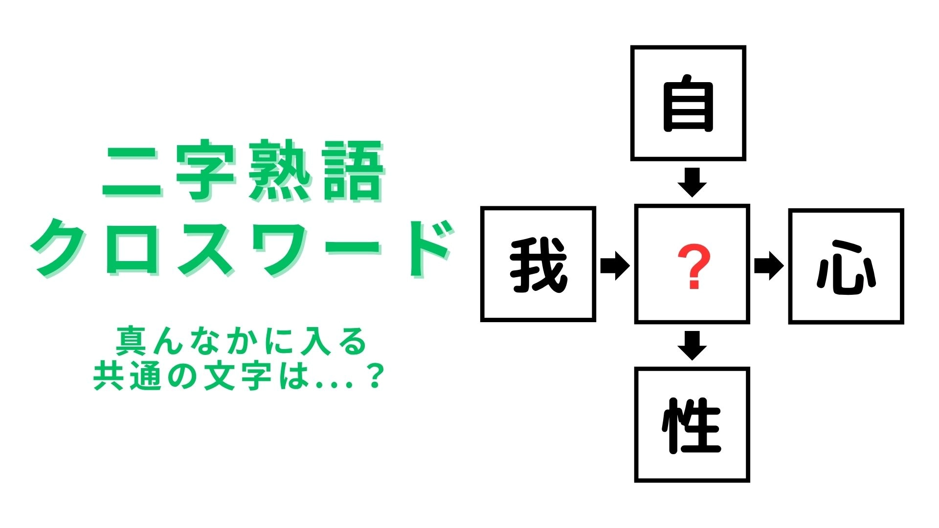 【二字熟語クロスワード】真んなかに入る漢字は?気持ちに関わる言葉...!
