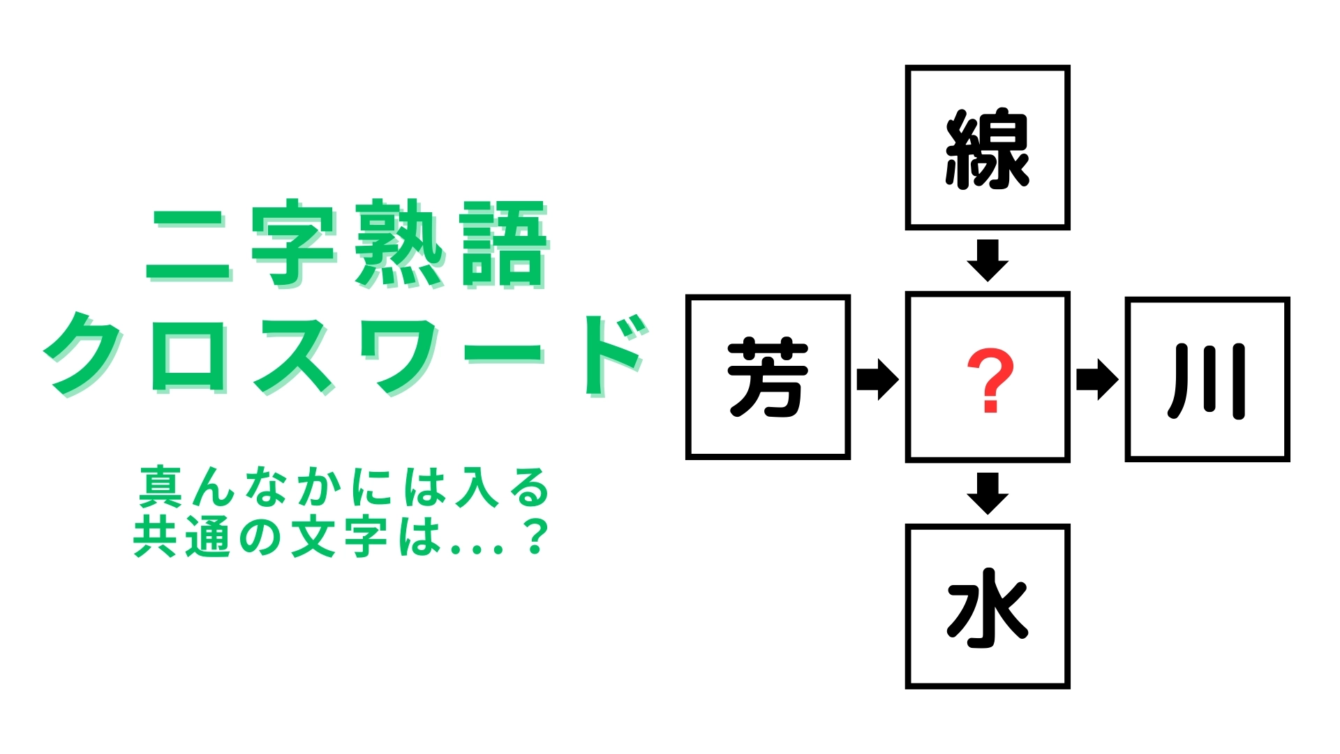 【二字熟語クロスワード】真ん中に入る漢字は？小4で習う漢字です！