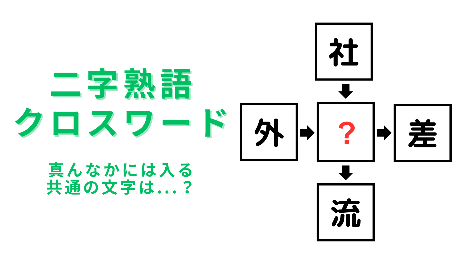 【二字熟語クロスワード】真んなかに入る漢字は？5秒で解けたら漢字マスター！