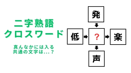 【二字熟語クロスワード】真んなかに入る漢字は？ひらめき力を試してみよう♡