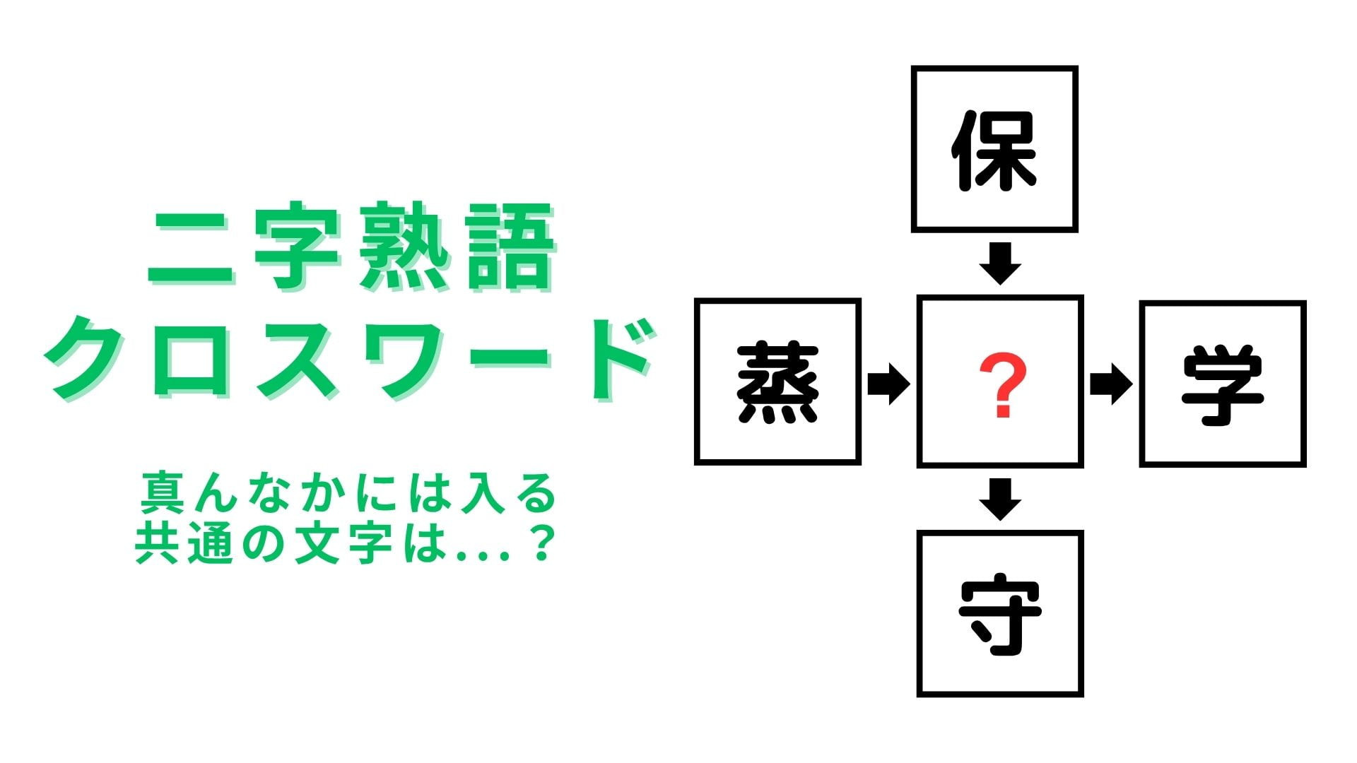 【二字熟語クロスワード】真んなかに入る漢字は？答えがわからないままスルーしていいの…？