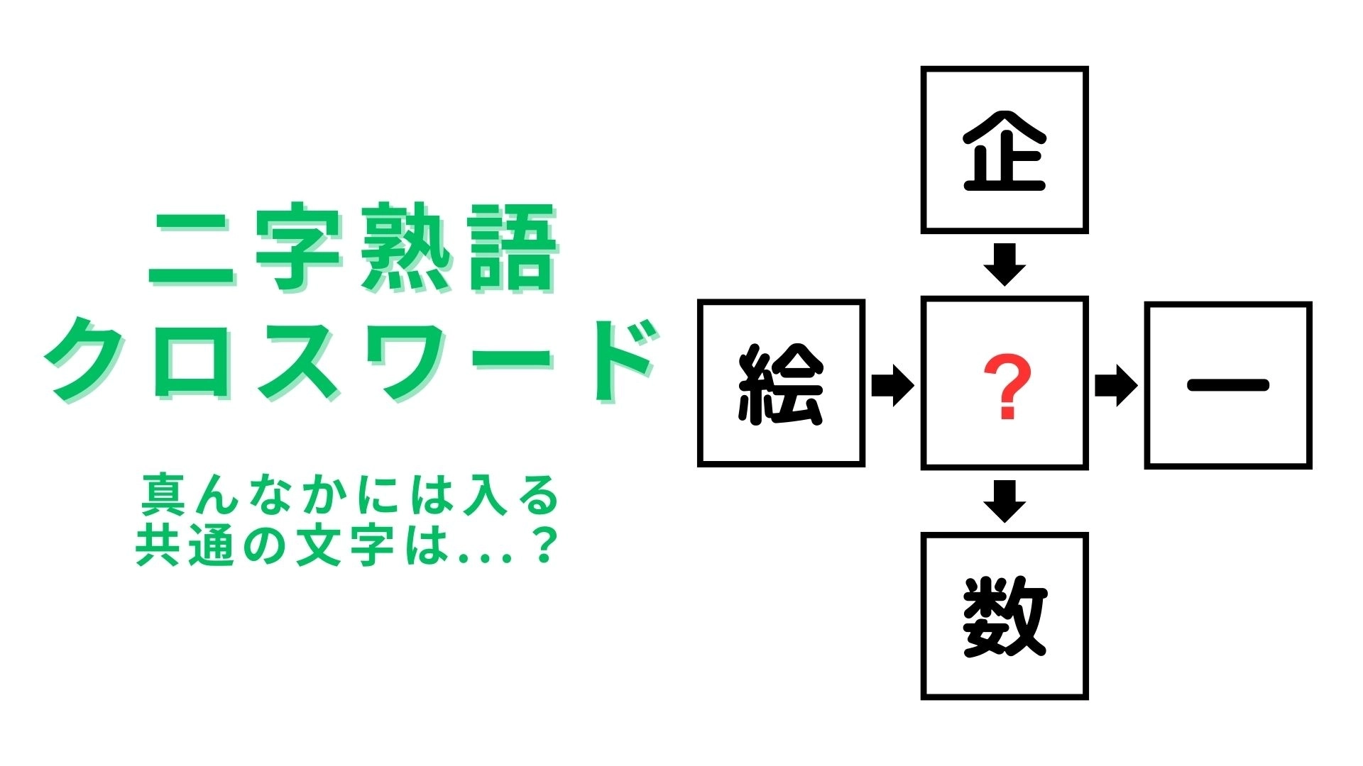 【二字熟語クロスワード】真んなかに入る漢字は？落ち着いて考えればわかるはず！