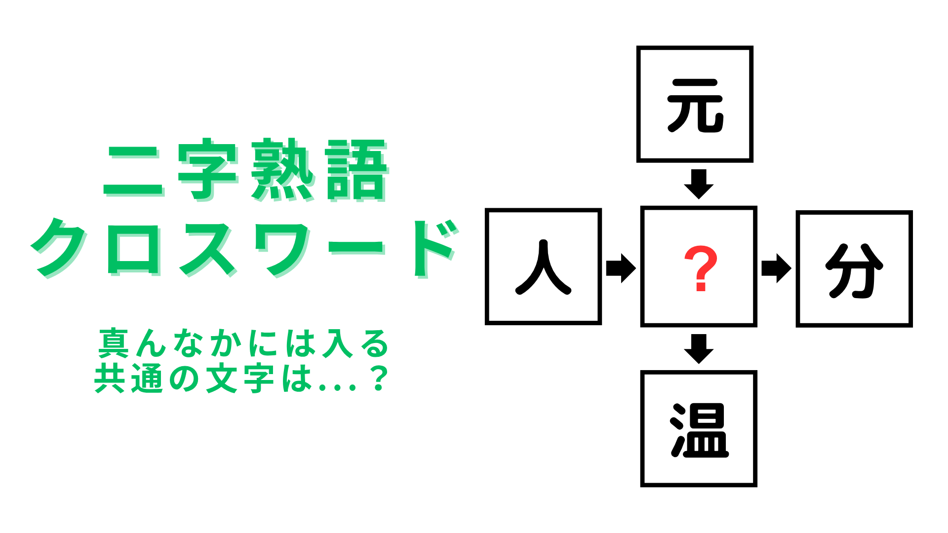 【二字熟語クロスワード】真んなかに入る漢字は？5秒で答えられたら天才！
