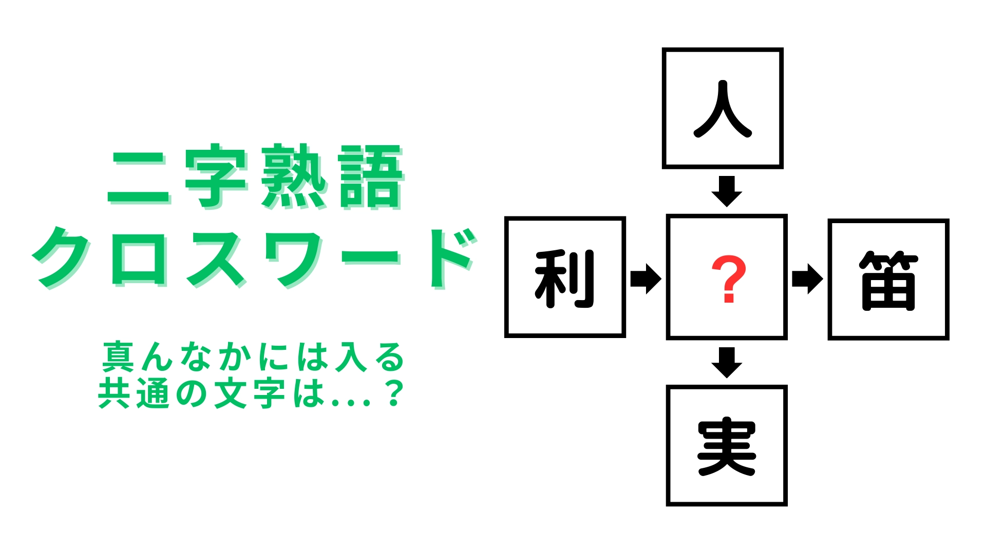 【二字熟語クロスワード】真んなかに入る漢字は？10秒でわかる？