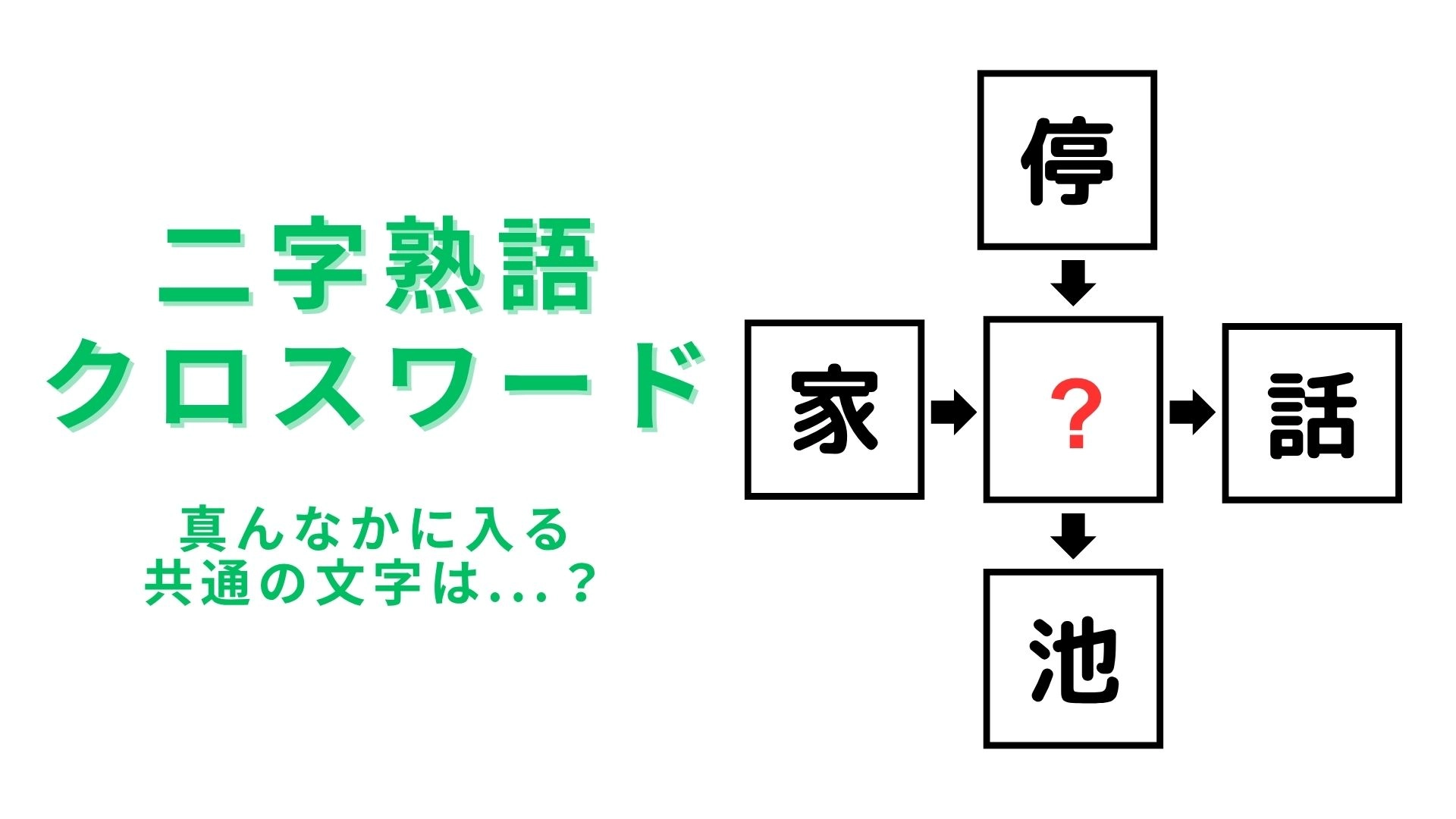 【二字熟語クロスワード】真んなかに入る漢字は？身近な言葉なのに意外と迷う！