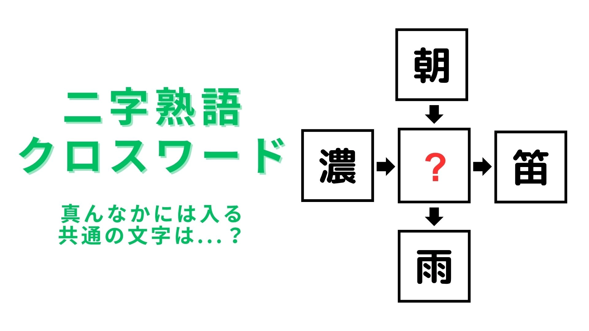 【二字熟語クロスワード】真ん中に入る漢字は？じーっと見つめればわかるはず！
