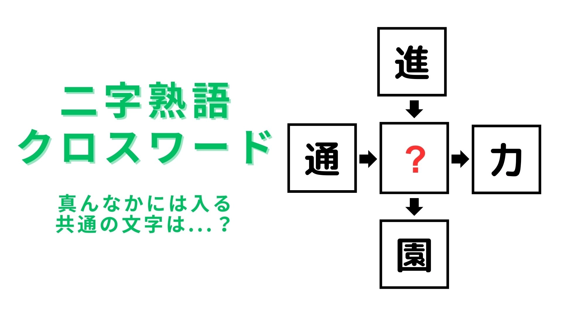 【二字熟語クロスワード】真んなかに入る漢字は？粘ればわかるはず...！