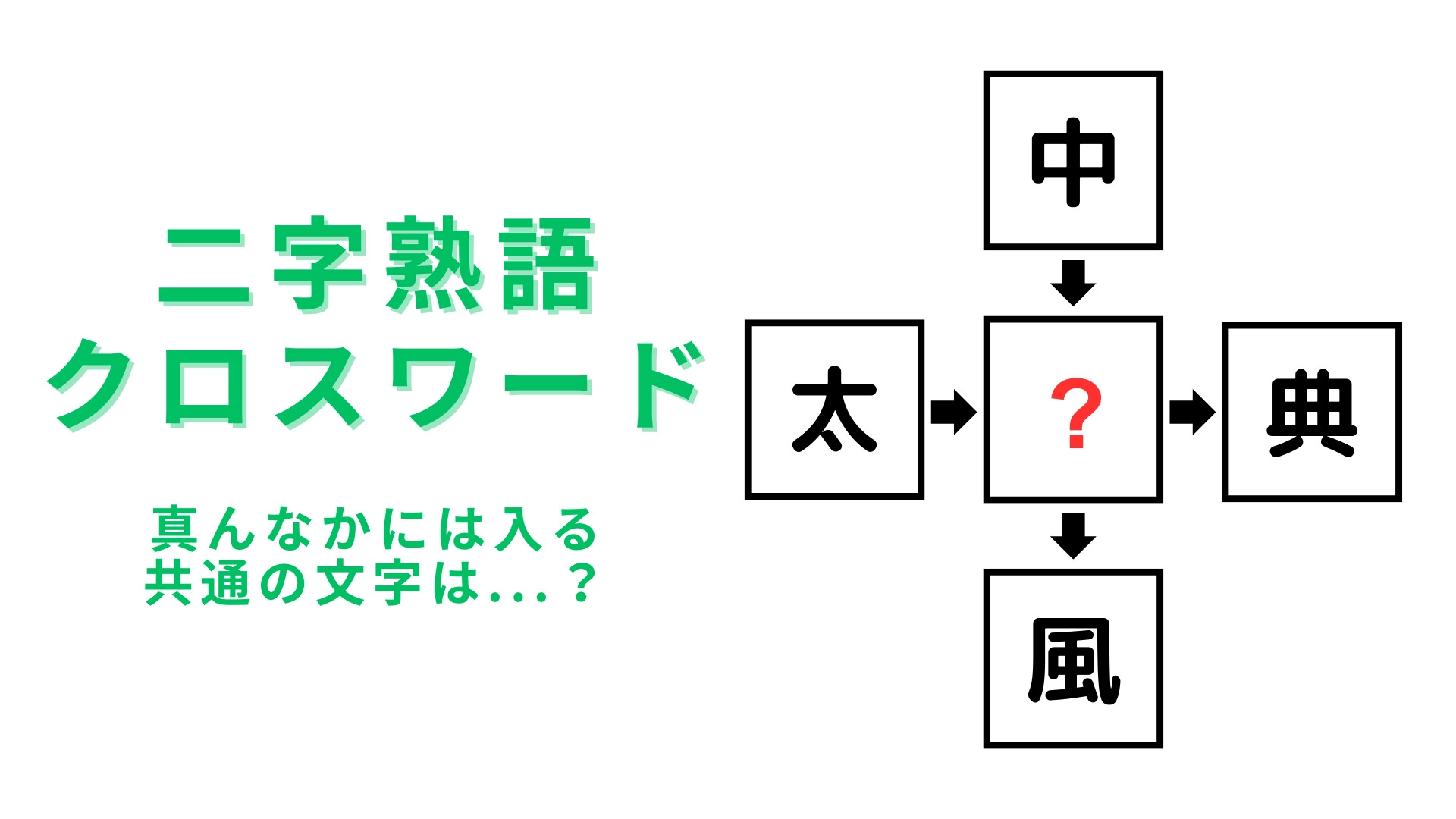 【二字熟語クロスワード】真んなかに入る漢字は？10秒以内にわかったらすごい！